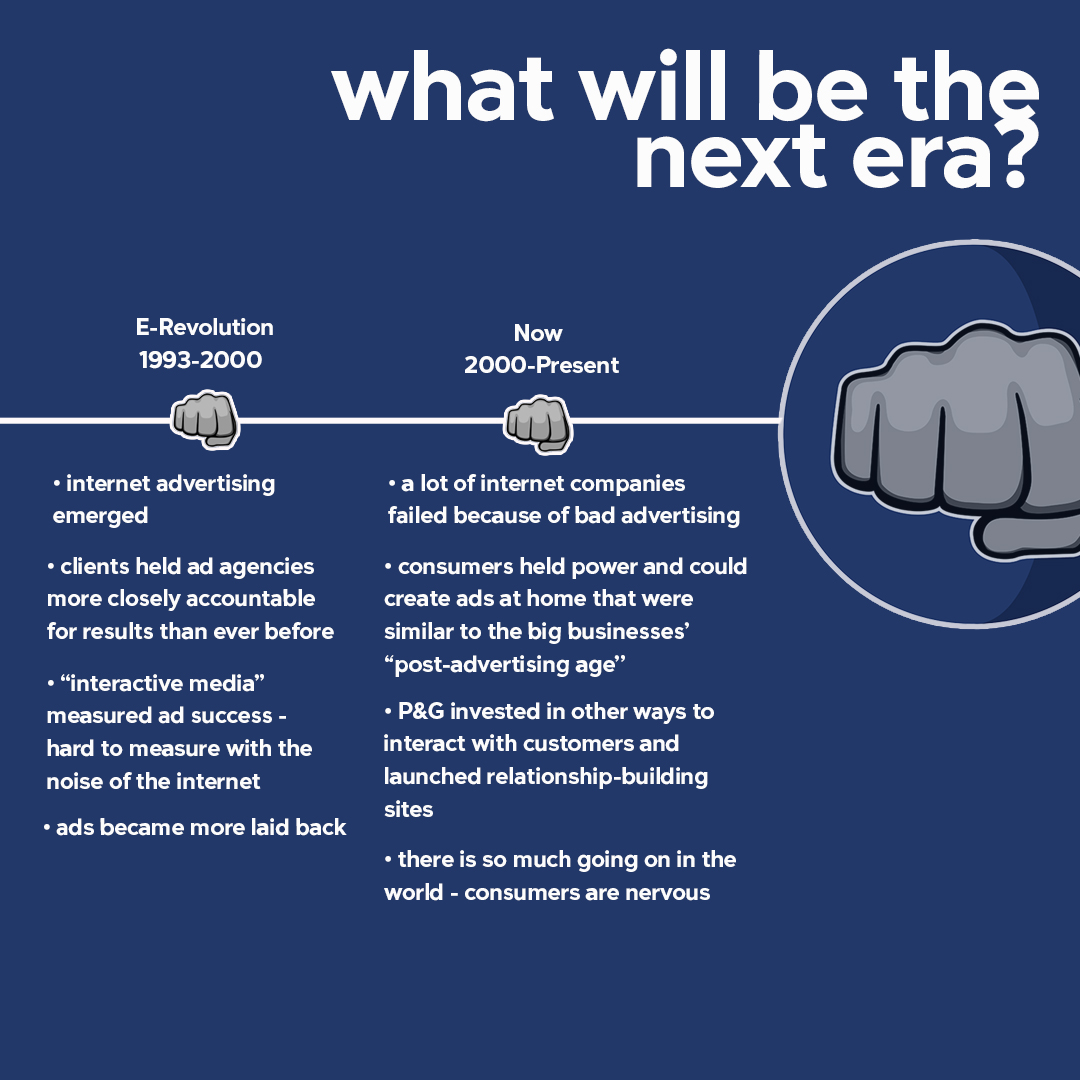 Mean Joe has begun an innovation and ideation initiative, aimed at expanding our knowledge of advertising and exploring new methods and opportunities. This timeline was created to examine changing trends in advertising over time. What do you think the next era will be?