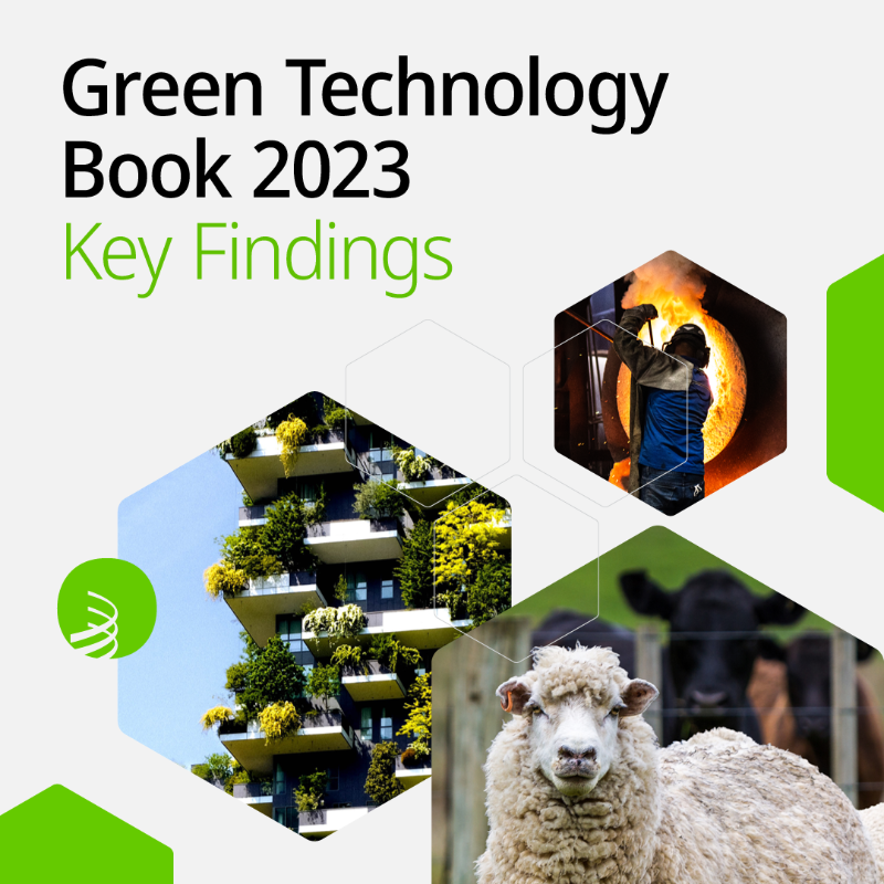 WIPO's tweet photo. Do we have the green technologies☀️⚡🔋 to halve carbon emissions by 2030?

Yes, according to WIPO’s Green Technology Book which highlights over 200 solutions to reduce greenhouse gas emissions.

Swipe through for a few key takeaways⤵️

More: https://t.co/9J3rhuhrR0.

#wipoGREEN