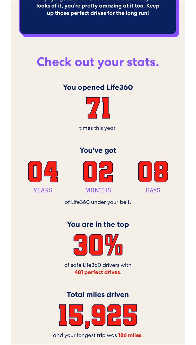 GloriBMe379's tweet image. I’m a stats 🌟! #Life360Stats #GiveawayEntry