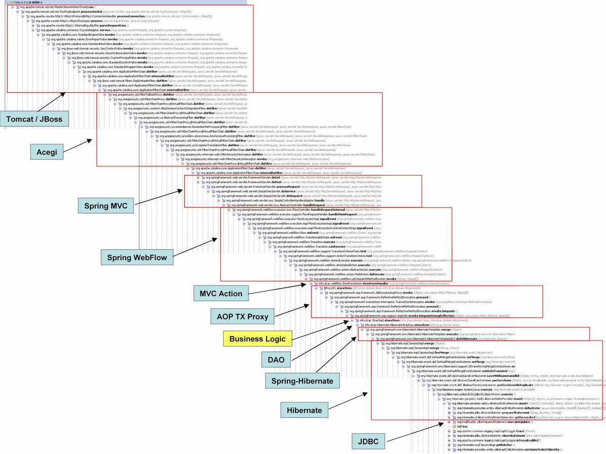 DominoTree tweet media