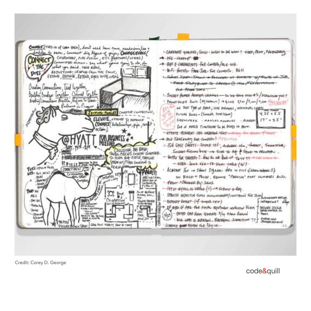 codeandquill's tweet image. Set your creativity free with our notebooks, tailored to suit the passions of artistic minds, writers and designers. codeandquill.com