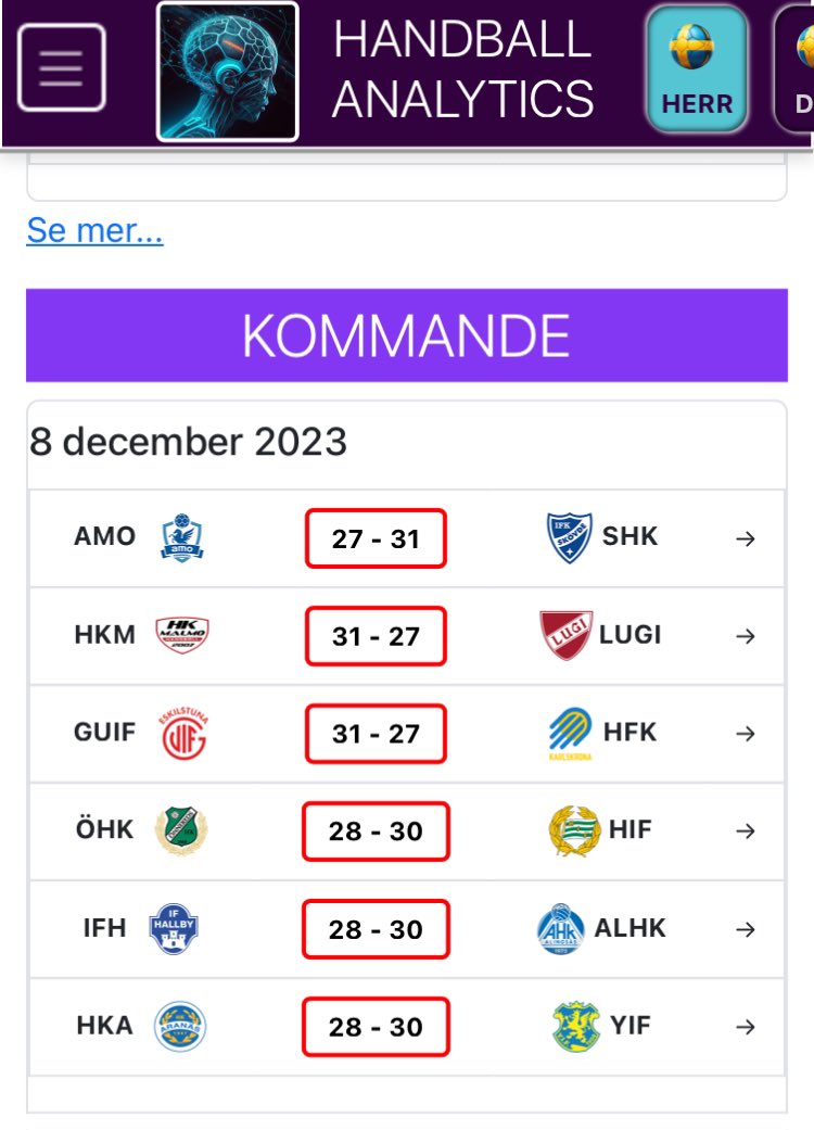HBAnaltics's tweet photo. Här har vi prediktionen av morgondagens matcher. Går ni in på hemsidan kan ni även se sannolikheten för att lagen ska vinna https://t.co/IxSxo2DVtJ
