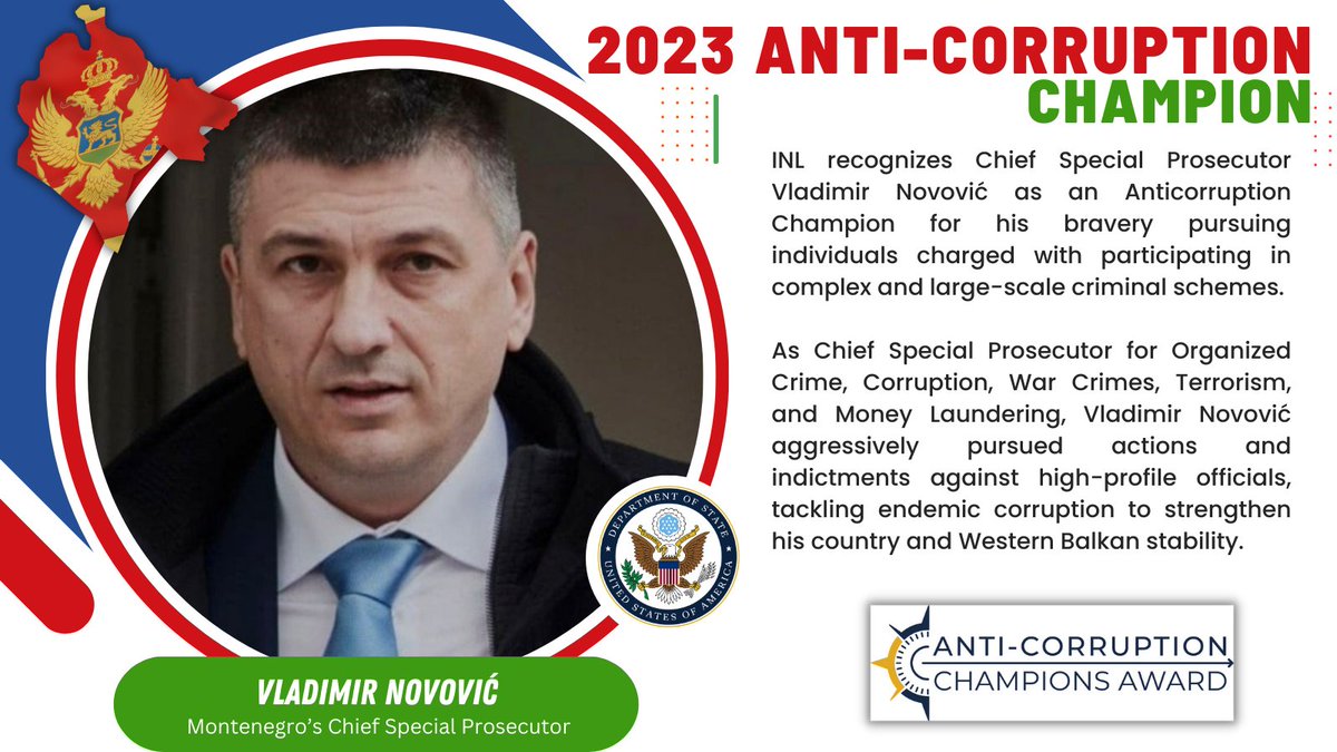 USEmbassyMNE's tweet image. Congratulations to Montenegro’s Chief Special Prosecutor Vladimir Novovic, one of @StateDept’s 2023 Anti-Corruption Champions! The determination of this incredible group of #ACCA2023 anti-corruption leaders inspires us all. #USpartnerMNE #StateINL