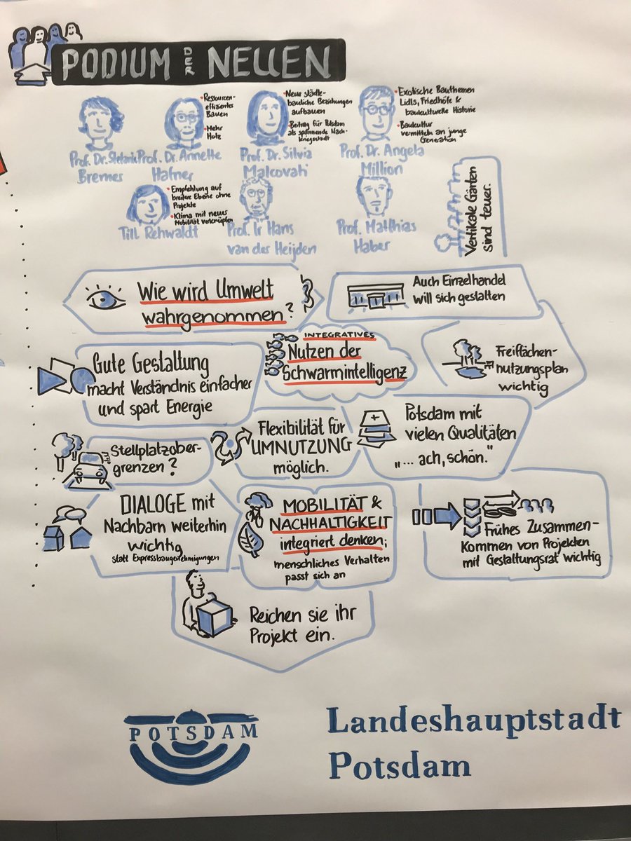 Mit dem SVV-Beschluss ist der #Gestaltungsrat wieder voll besetzt. Anlässlich dessen 80. Sitzung gab es letzten Freitag eine besondere Veranstaltung. Fazit: Allen scheidenden Mitgliedern besten Dank! Auf gute Zusammenarbeit mit den „Neuen“! Und: Reichen Sie Ihr Projekt ein!