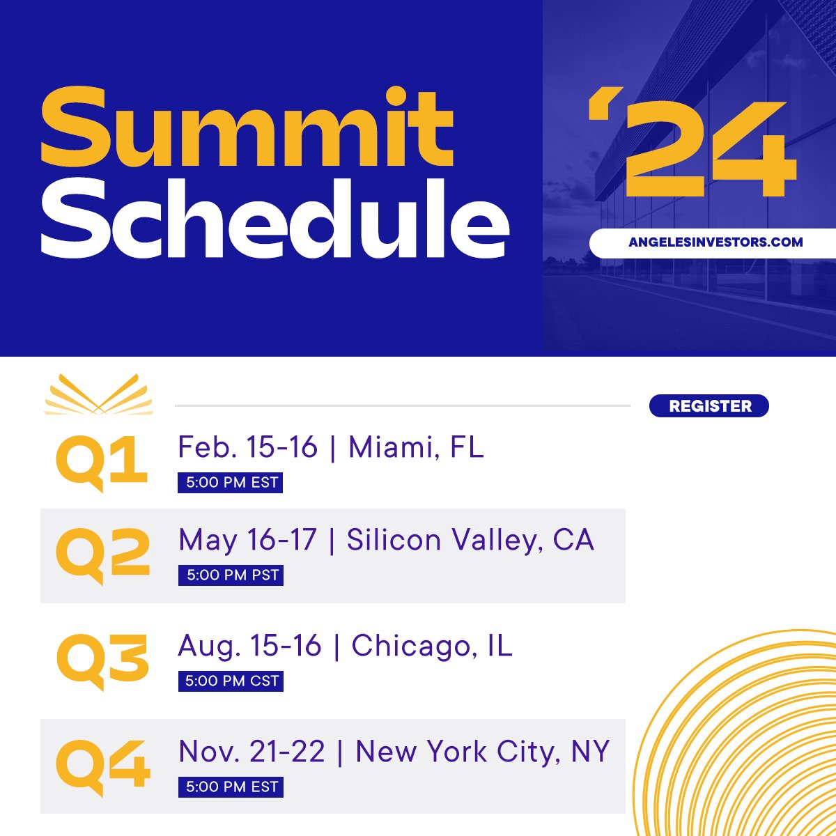 We are gearing up for a stellar 2024 full of innovation, insights, and impactful networking 🤩 Get ahead of the game and pencil in our upcoming quarterly summit dates! ⬇ #angelesmembers #ToTheFuture