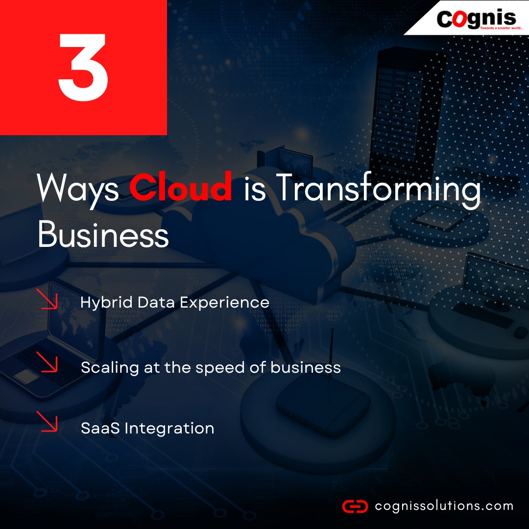 Cognis Solutions Pvt. Ltd. tweet media