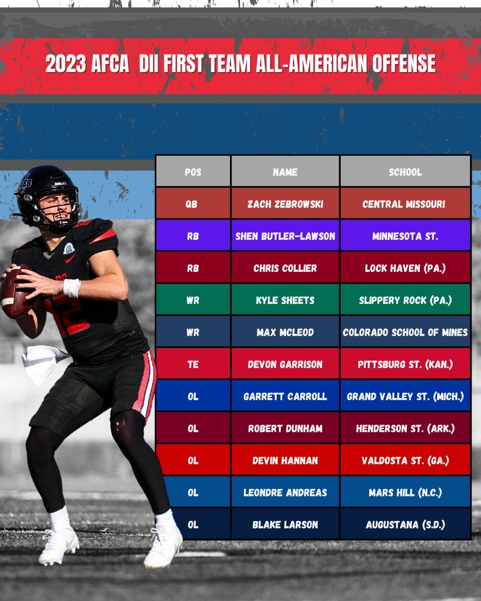 mvolarvich's tweet image. 