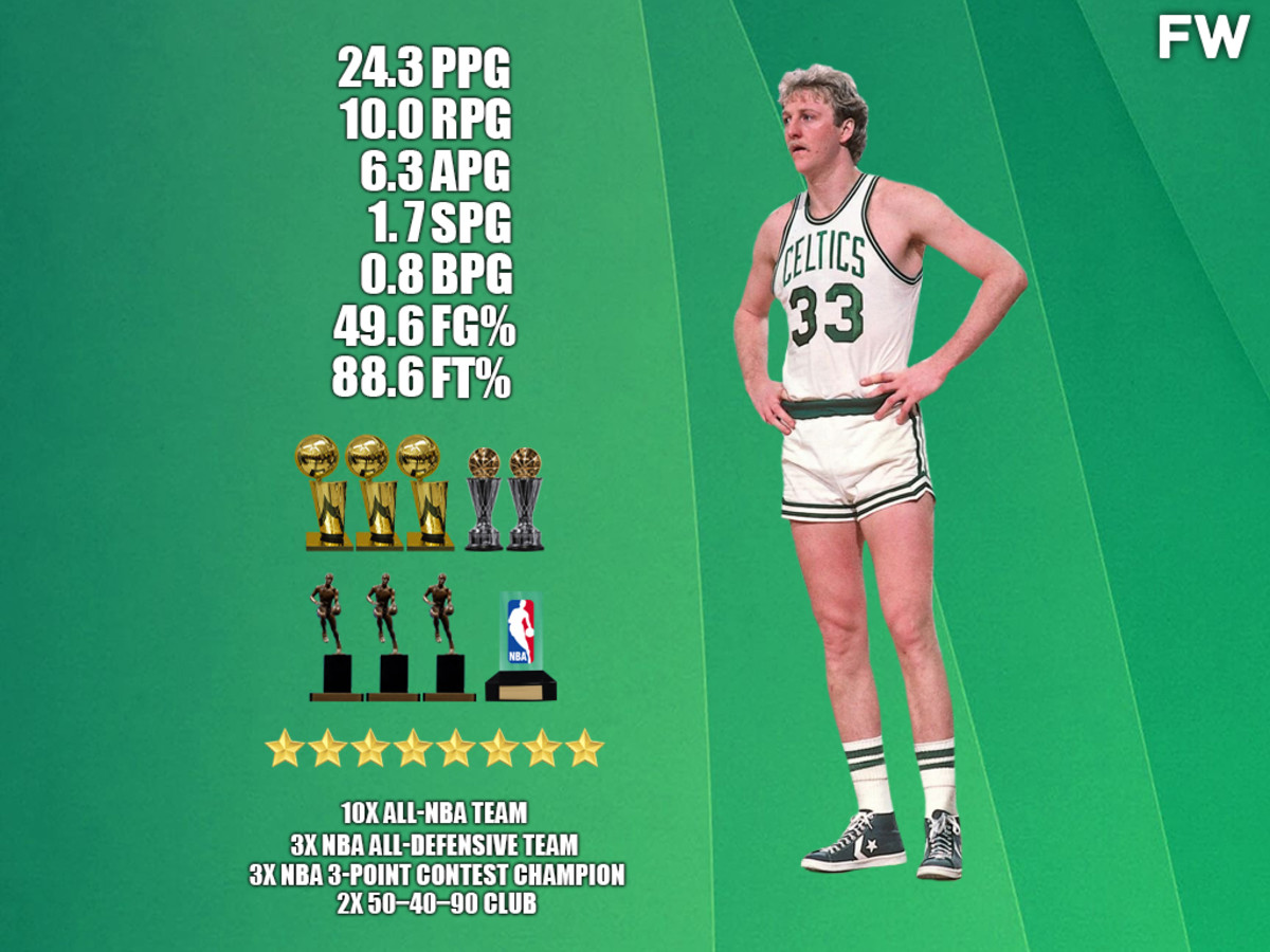 Happy Birthday to the "33" in 33eleven!! #hickfromfrenchlick #larrybird