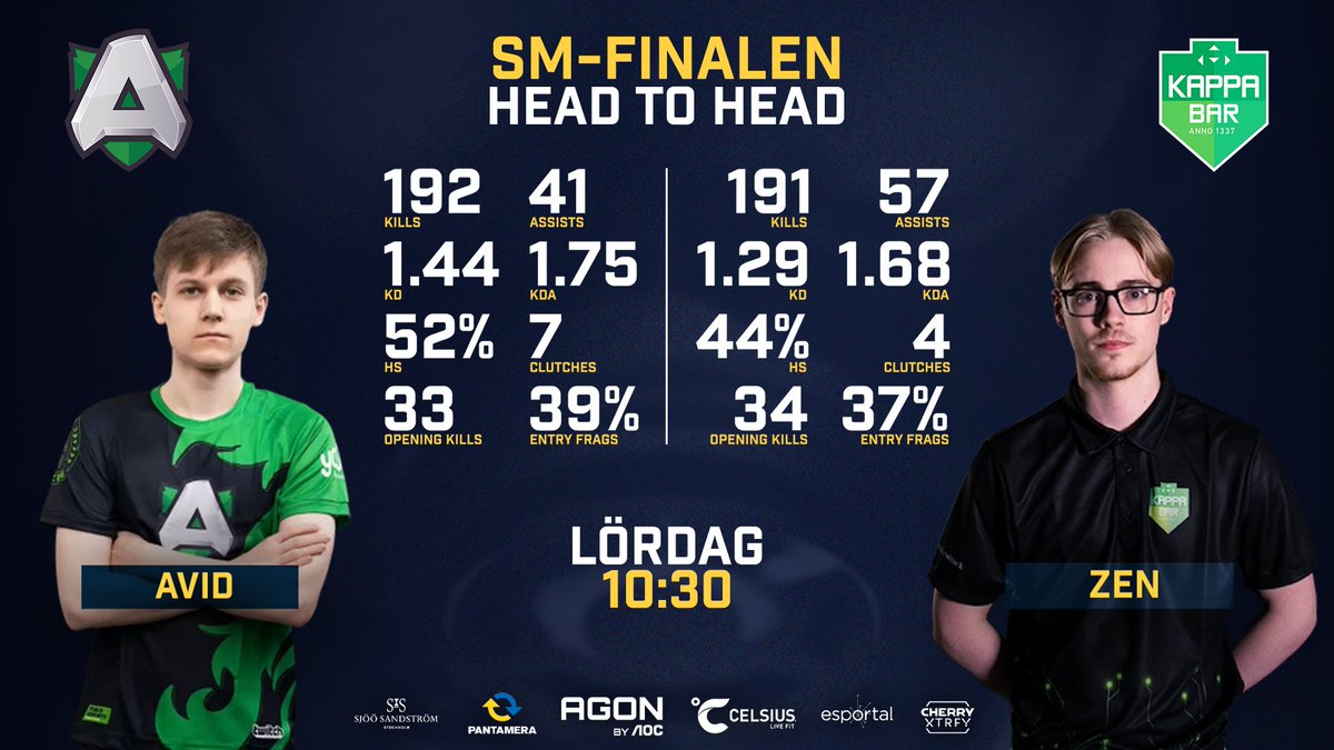 Svenska Elitserien CS2 tweet media