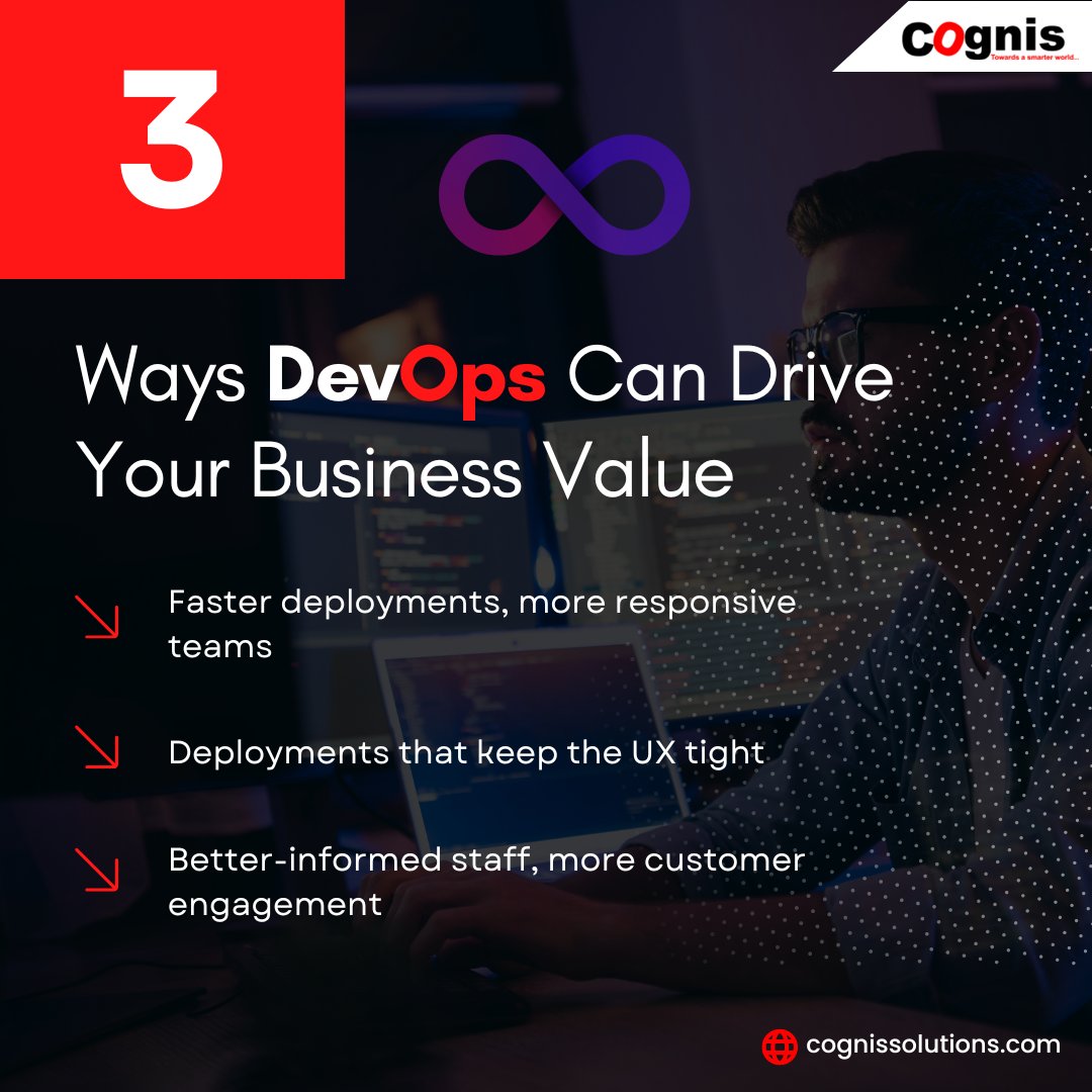 Cognis Solutions Pvt. Ltd. tweet media