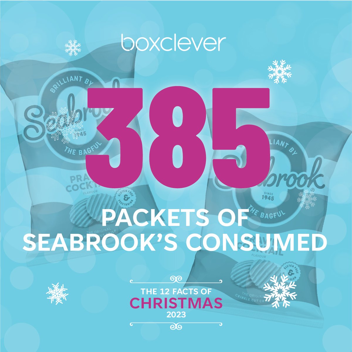 Boxclever tweet media