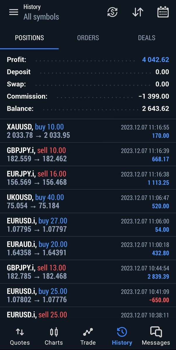Frontiersman | Trading (@FrontiersmanFX) / Posts / X