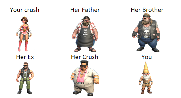 That leopard print really brings out his wild side, doesn't it?