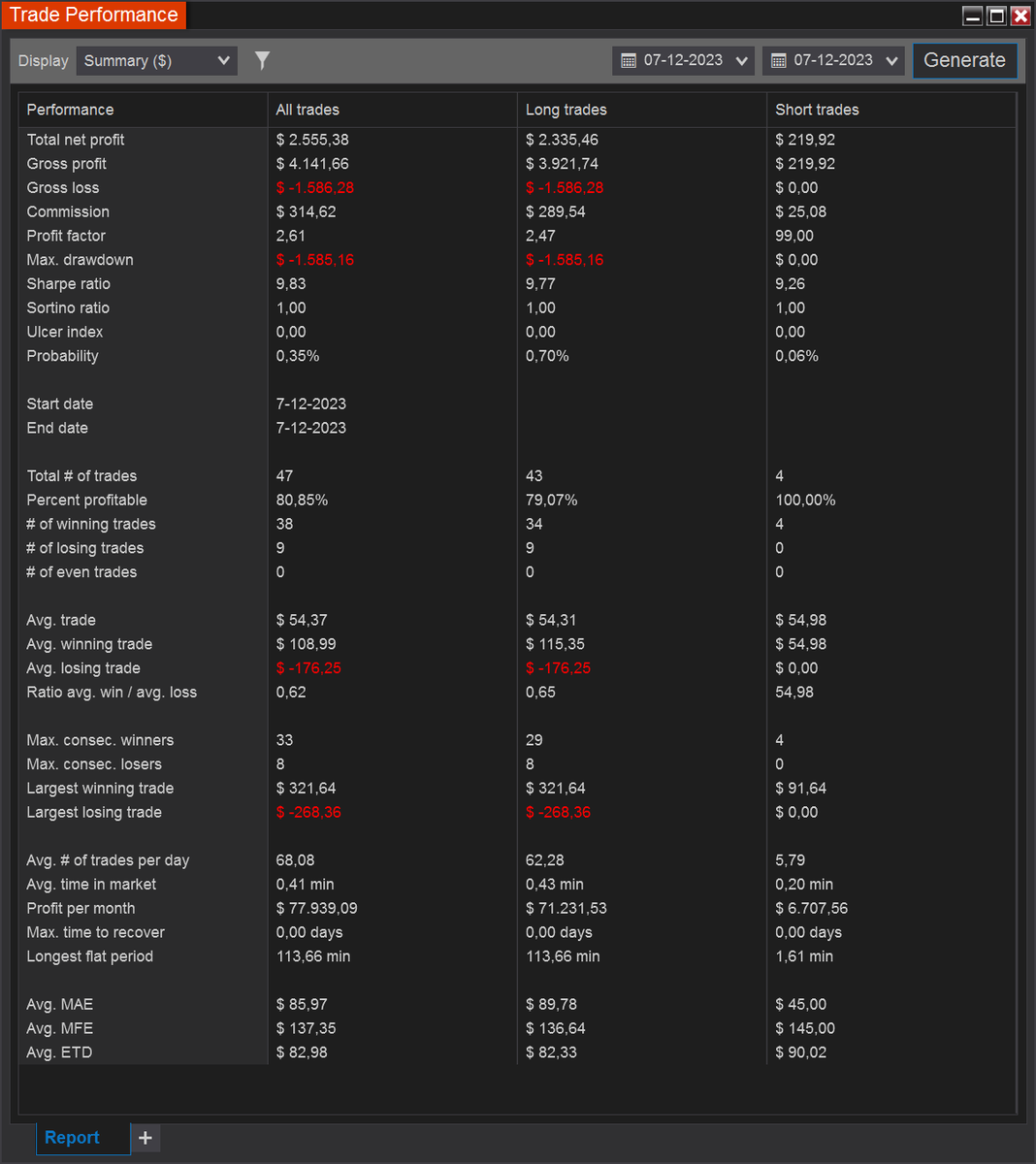 BarrytoValhalla's tweet image. #Algobox is unbeatable! 🔥🔥🔥

Best mentor @RealVinnyEmini  + best #algorithmic software in this space! 🐐🙏♥️

Algoboxpro.com 

discord.gg/vinnyemini

#Ict #Forex #Quant #stocks #Futures #DayTrading #NQ_F 
#trading #Walstreet #NASDAQ100 @ALGOBOXftw