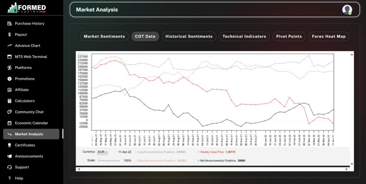 tradertristian tweet picture