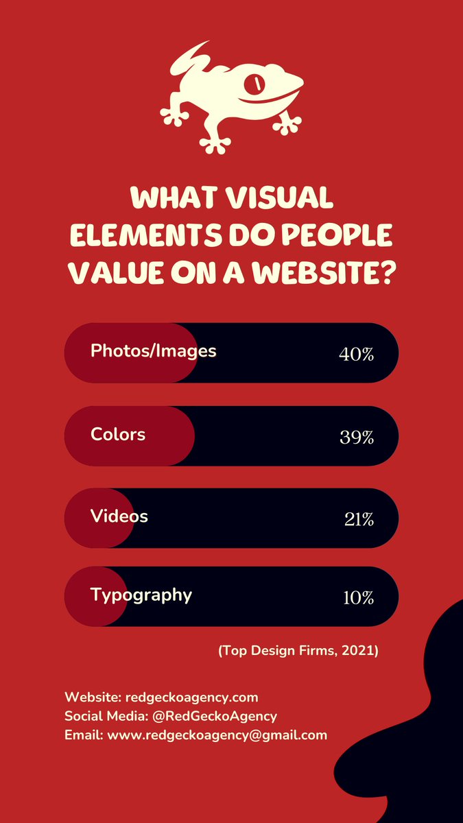 Red Gecko tweet media