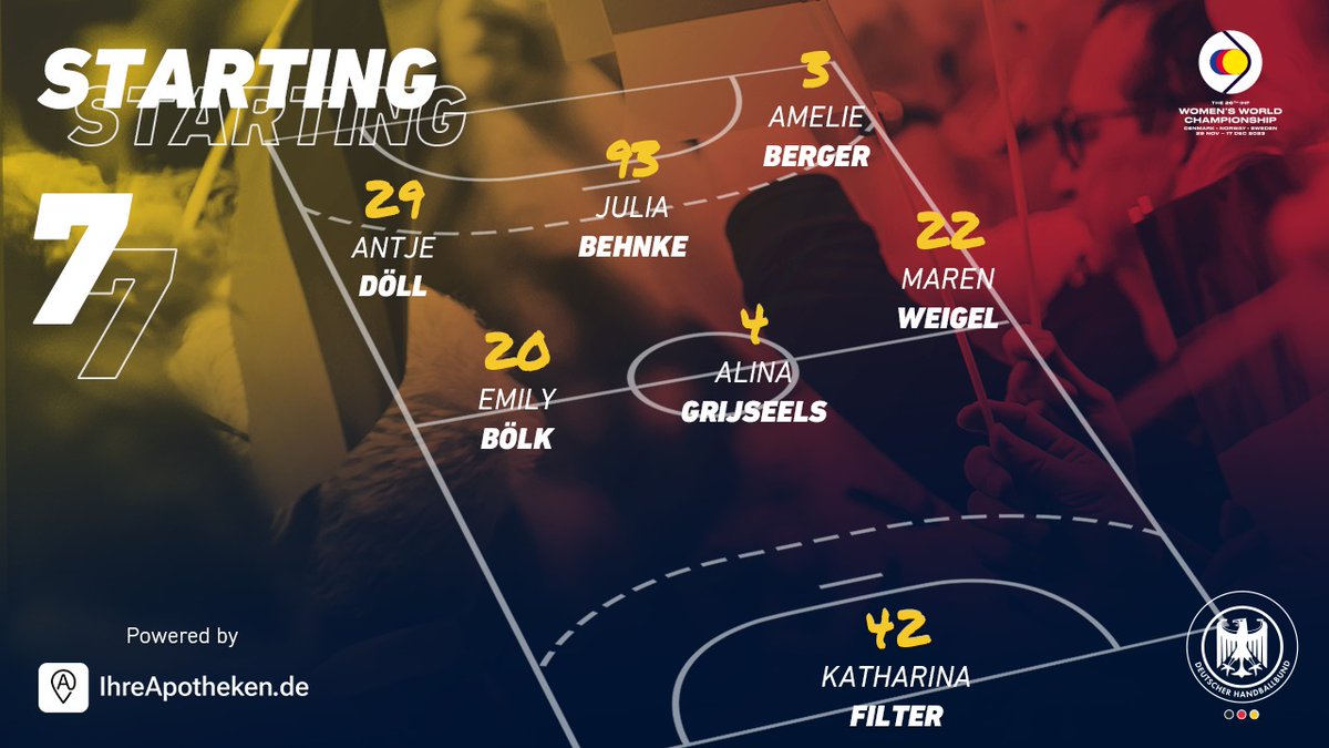 DHB_Teams's tweet photo. Hauptrunde - HERE WE GO! 🔥

Auf gehts ins Spiel gegen Rumänien 🇷🇴!

#GERROU #WIRIHRALLE #aufgehtsDHB #Handball 
_ _
Die WM-Partie JETZT live im Stream bei @SportDE_TV! 💻 https://t.co/kvLTwRThZl
