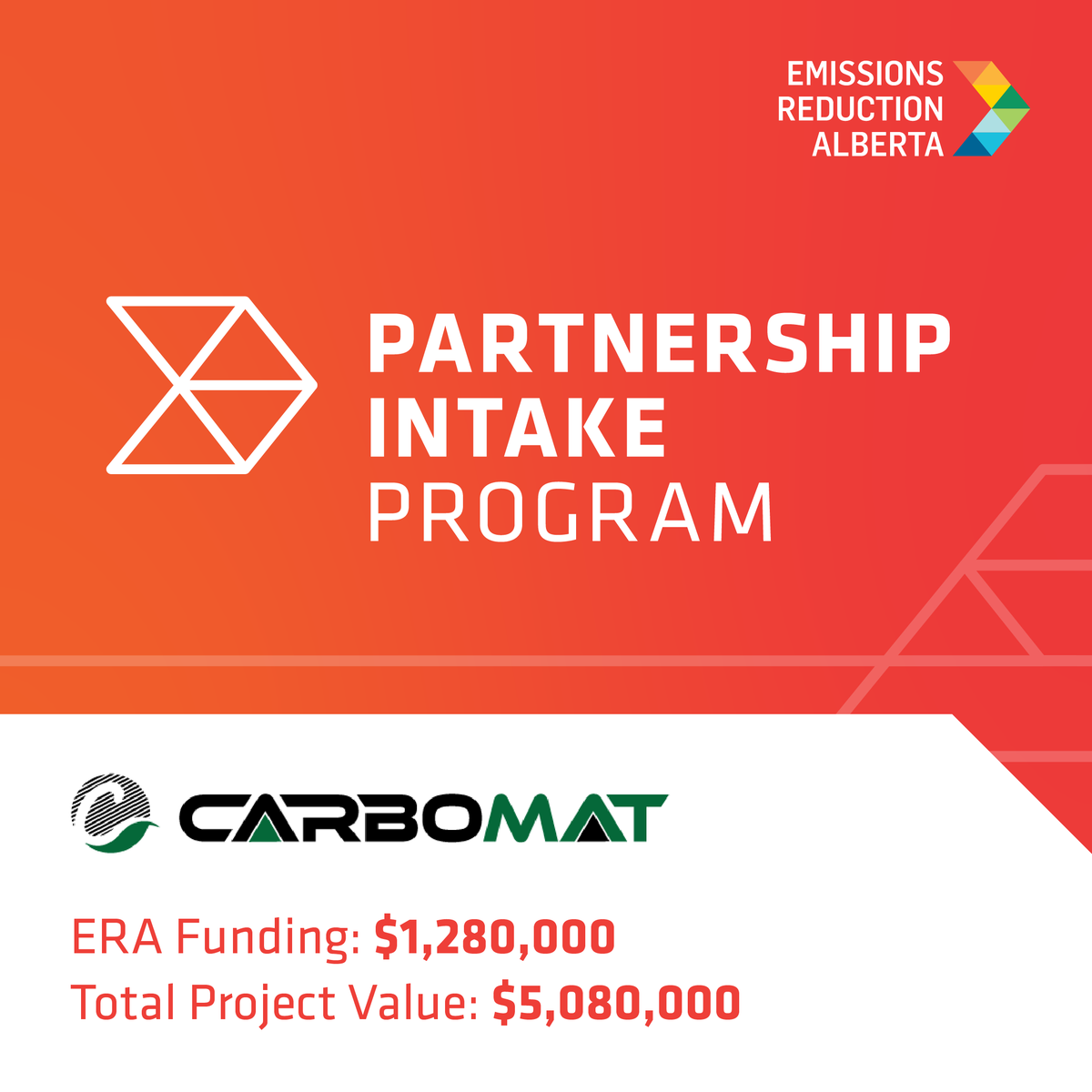 With a $1.2M investment from ERA, CarboMat Inc. has developed innovative technology to produce high-value carbon fibre from asphaltene. #PartnershipIntakeProgram #ERAFunded @YourAlberta @rebeccakschulz