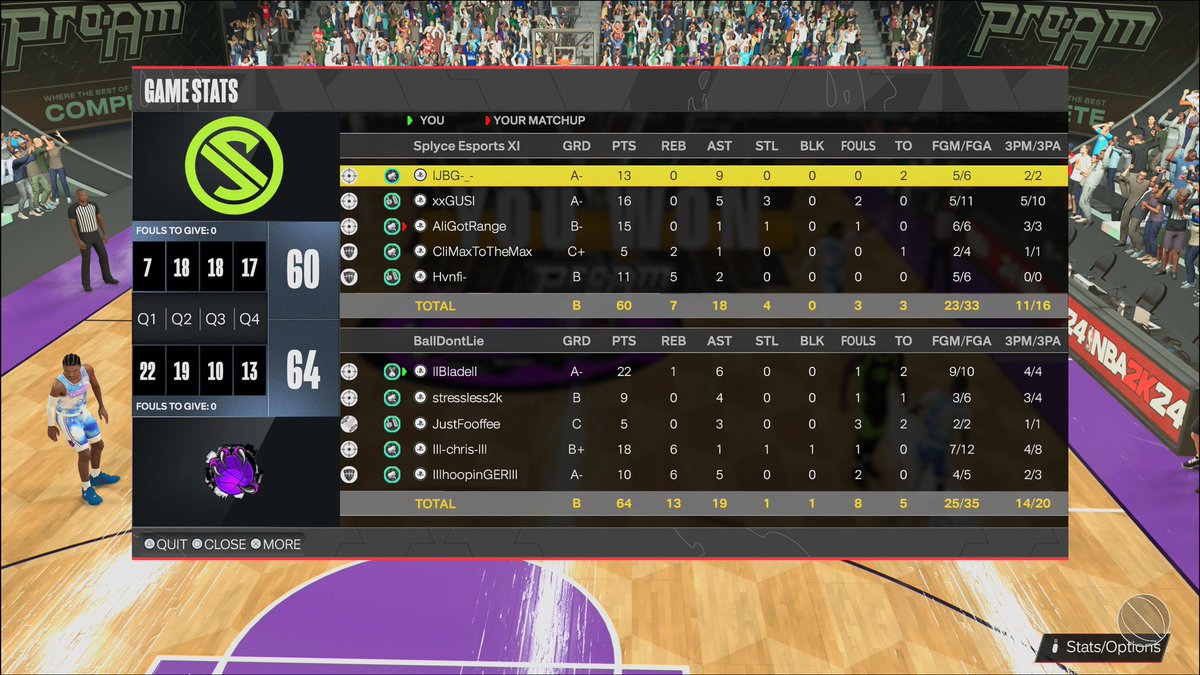 BALL DONโT LIE (@bdlgame) on Twitter photo GGโs to @splyce_2k as we split our series 1-1 in the <a href="/2K_IES/">International E-Sports (IES)</a> german tour
<a href="/ProAmGermany/">Pro Am Deutschland</a> GGโs to @splyce_2k as we split our series 1-1 in the <a href="/2K_IES/">International E-Sports (IES)</a> german tour
<a href="/ProAmGermany/">Pro Am Deutschland</a>