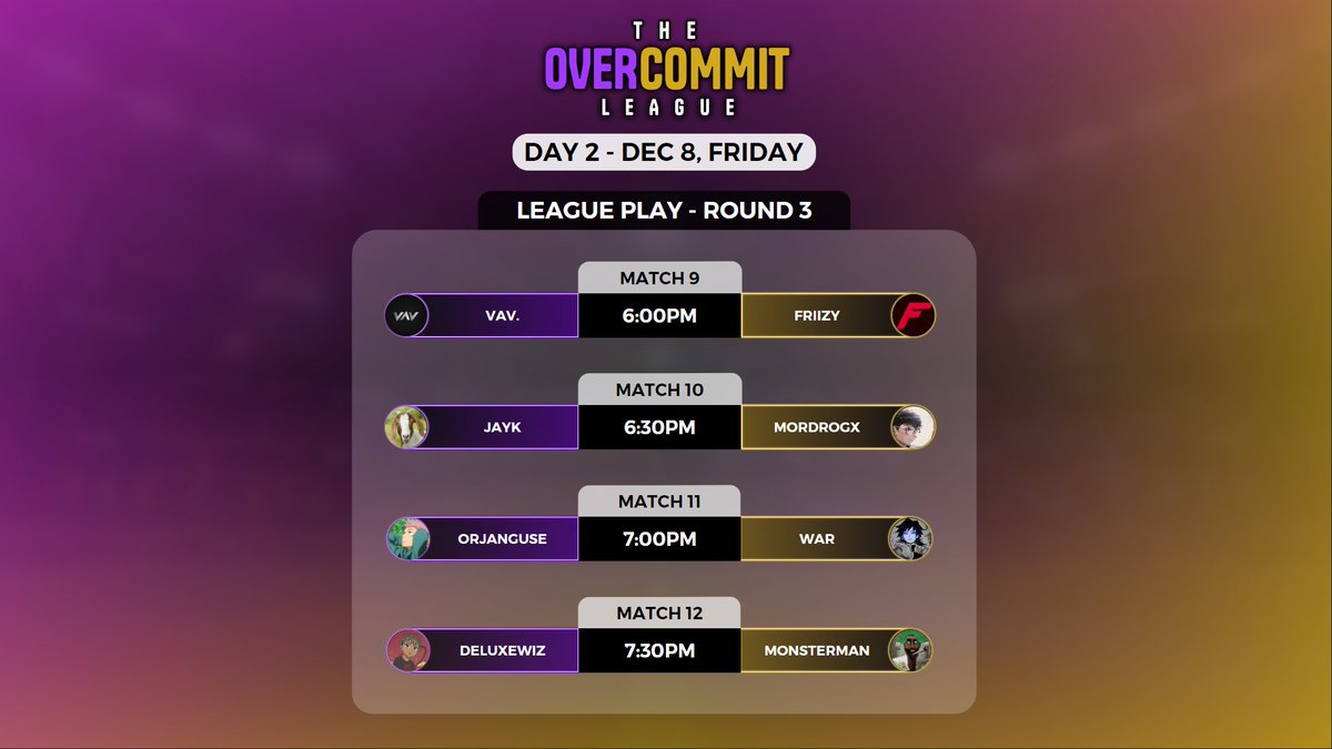 Day 2 Schedule is here! Tune in on Dec 8 at 6pm to catch the action LIVE! For the Prediction Contest: - Like & Retweet this post. - Reply with your predictions before 6:00pm, Dec 8, Friday IST. For more details join the discord: discord.gg/AM2AX65GDU