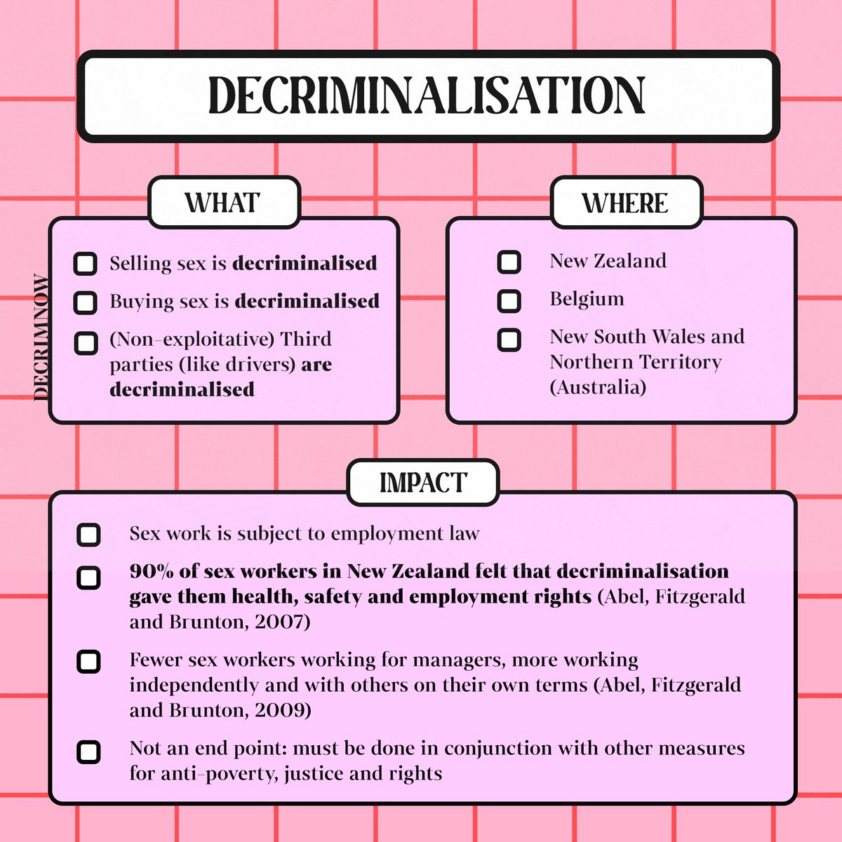 If we had full decriminalisation, the Sex Workers' Union could support sex workers to unionise their workplaces and demand better treatment, sick pay, and maternity leave.

We need full decriminalisation in order to protect sex workers' rights.