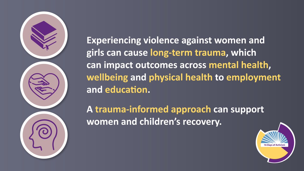 A new "Authentic Voice" website supports women with experience of domestic abuse and other forms of complex trauma to use their experiences to help shape the pathways to support others.

Find out more:  authenticvoice.scot

<a href="/ISProtectPeople/">IS Protecting People</a>
<a href="/COSLA/">COSLA</a>
@EquallySafeScot

#16Days
