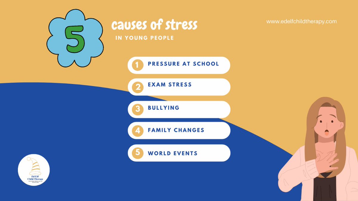 In  2021, a staggering 96% of children surveyed by Mind, reported their mental health had affected their school work at some point.  

Click here to find out more: tinyurl.com/bdec6exa

#parenting #education #mentalhealth