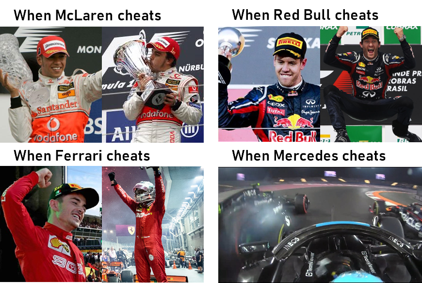 #Formula1 #MercedesF1 #f1memes