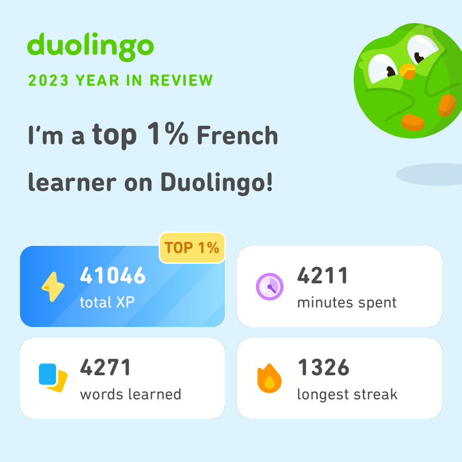 iceboxcentral's tweet photo. Look how much I learned on Duolingo in 2023! How did you do? #Duolingo365 https://t.co/Sclh9GVWWk
