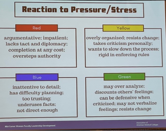 AZ_Neph's tweet photo. A couple of pearls from today's session. Which color are you on the personality color palette? #AAMC #MIDWIMS https://t.co/jEYLpALiqa