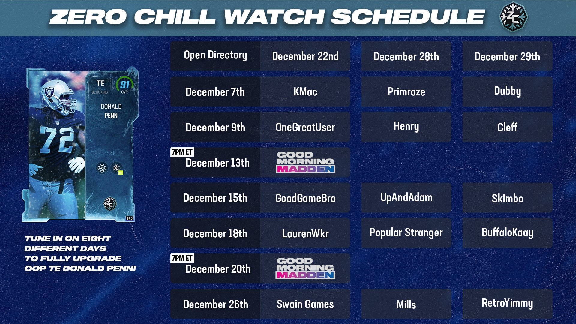 schedule-stream-links-times-dates-for-donald-penn-upgrades-for-dec