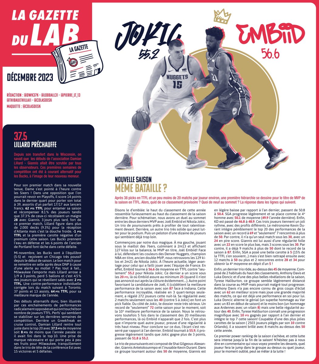 TrashTalk Fantasy Lab tweet media