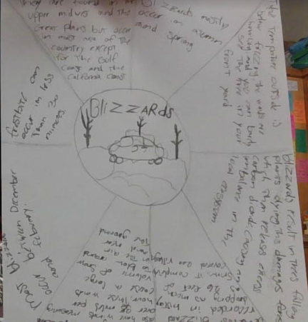 KSmithStemLady's tweet photo. 5th Grade Science:
Students created one-pagers (I <3 One Pagers!) 
on extreme weather events. These will go in their science notebooks for review before testing.
@eastfieldglobal @MBaker_RunSun https://t.co/C05iWmrjQm