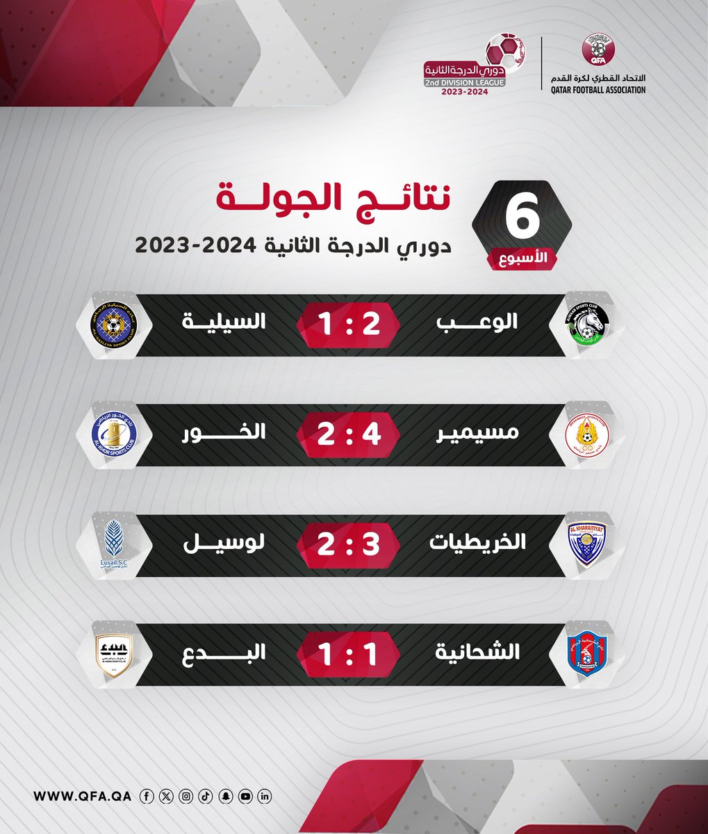 🗒- نتائج مباريات الجولة السادسة من #دوري_الدرجة_الثانية لموسم 2023/2024🏆.