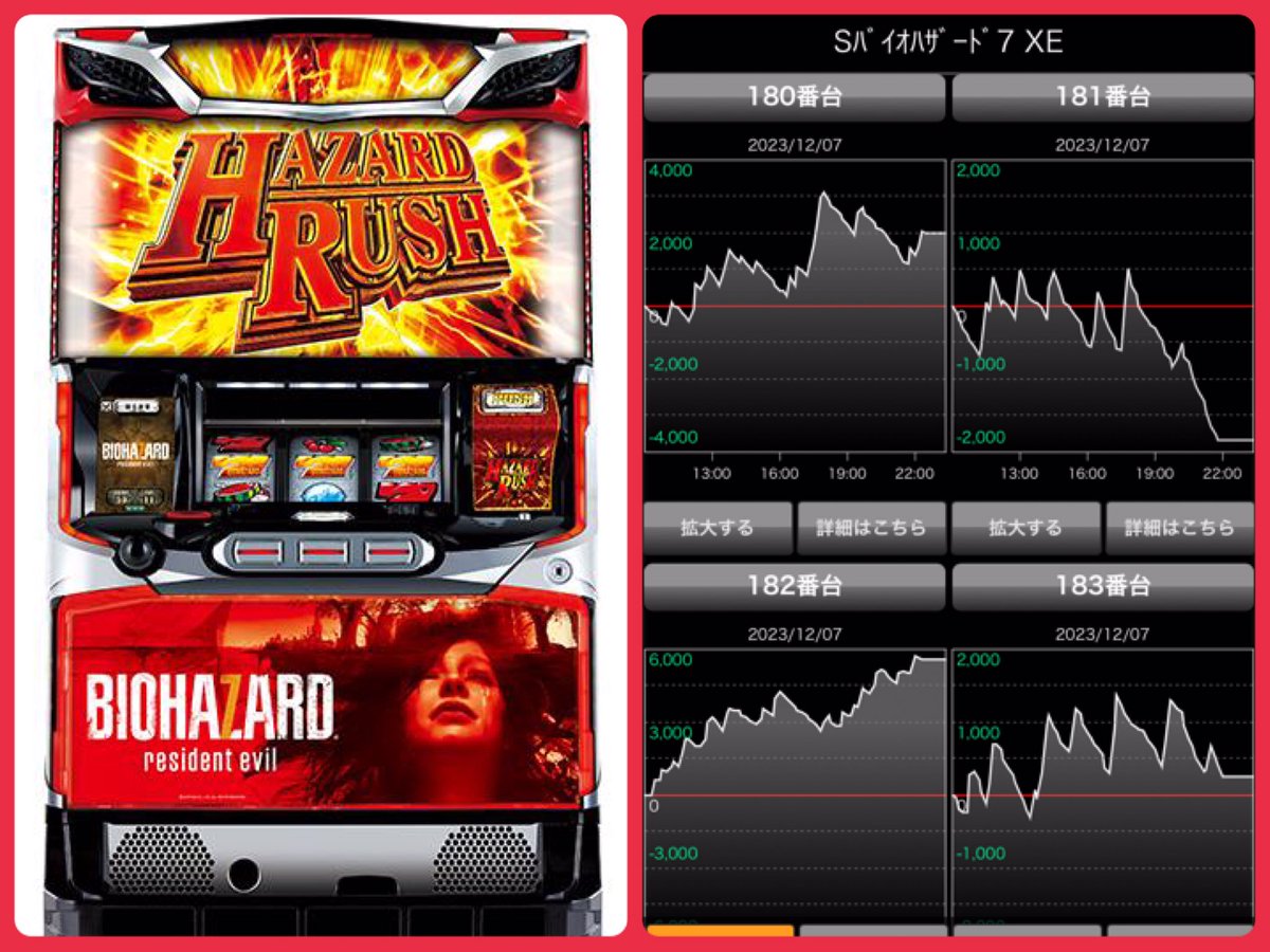 白虎 (@N7T8S08971YvCwJ) / Posts / X