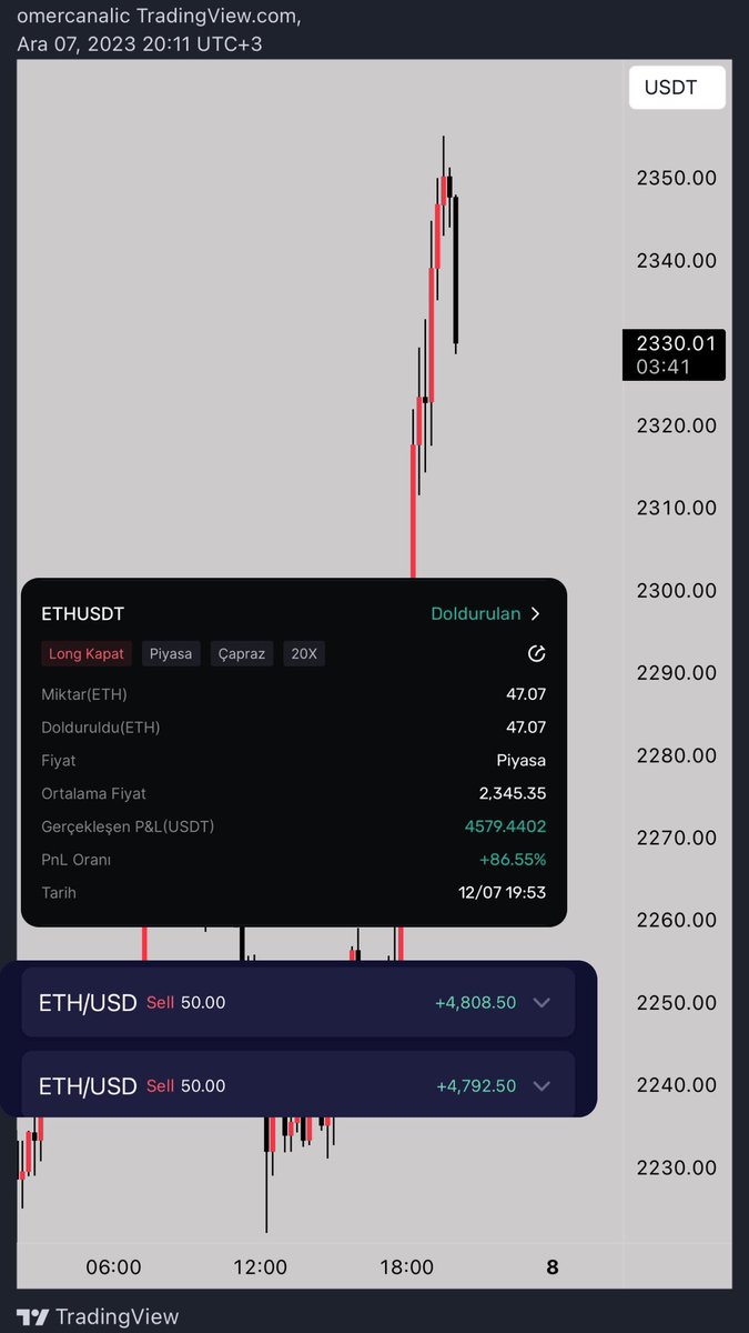 Pozların yarısını kapadım sayılır kalan yarısını da gittiği yere kadar tutarım.