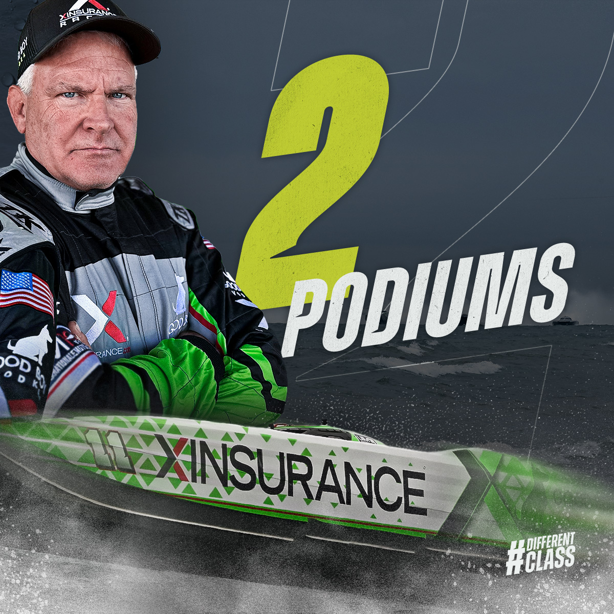 The 2023 UIM Class 1 World Championship in numbers for @xinsurance 💪

#Class1 #DifferentClass