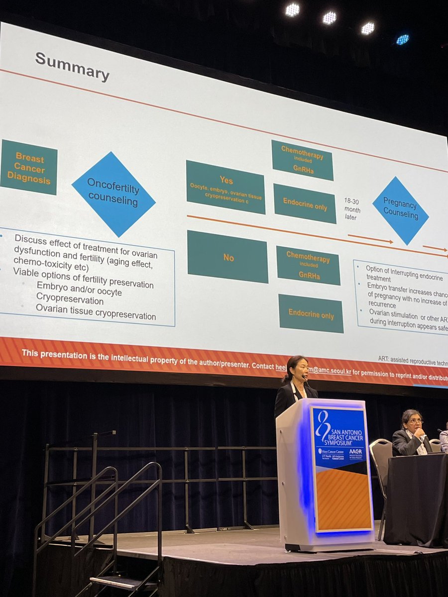 Reassuring data from the #POSITIVE trial and an international cohort supporting pregnancy after breast cancer treatment in young survivors, including BRCA1/2 carriers, beautifully presented by Hee Jeong Kim @matteolambe and Hatem Azim. @AnnPartridgeMD #SABCS23