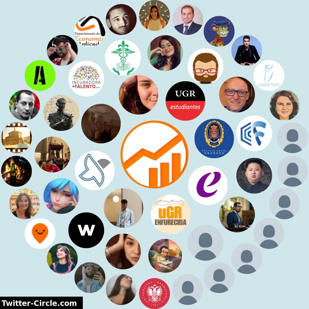 Mi Círculo de Interacción de Twitter

➡️ funxgames.me/twittercircle?…