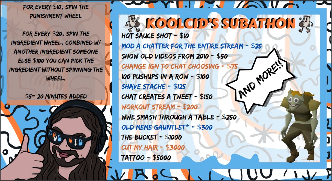 THIS SATURDAY. I FORGOT TO TWEET IT FFS. I RLLY WANNA BREAK THROUGH A TABLE.
twitch.tv/koolcid