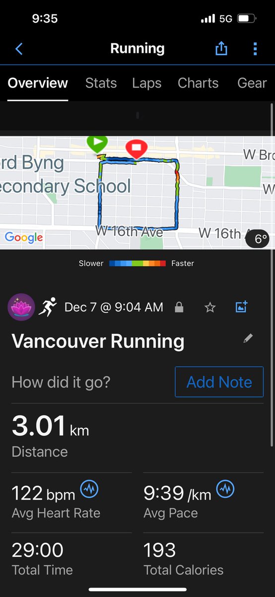 SunRunner96's tweet image. Week 1 training done, 3km run in the rain 🌧️ 🏃‍♀️💕 #HalfMarathonTraining #LoveRunning #RunningIsMyHappyPlace #HappyThursday