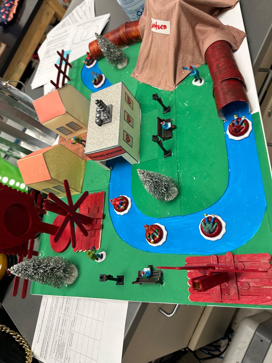 Body System amusement projects! <a href="/WMSSTEM_23/">WMS STEM</a> <a href="/HumbleISD_WMS/">Woodcreek Middle</a>
