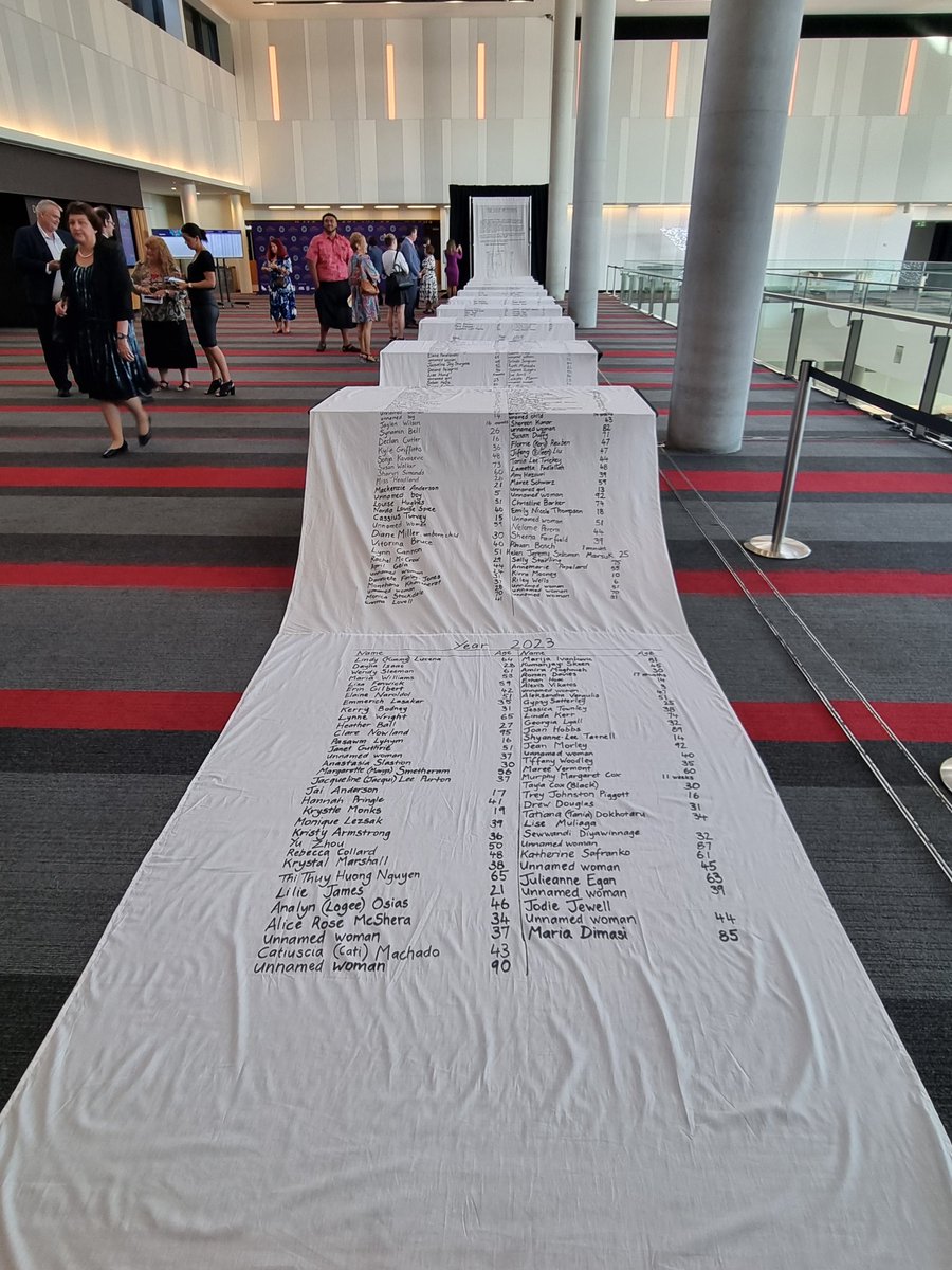 PaigeProf's tweet photo. Devastated, enlightened & empowered are just some of the emotions at this morning's #NotNowNotEverTogether breakfast. The impact of domestic violence in our community cannot be better illustrated than by The Lost Petition: names of the 1112 lost women & children since 2008. https://t.co/UJHXYiZGrK