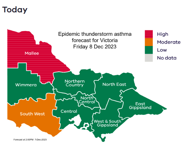 WestVicPHN's tweet photo. A MODERATE risk of epidemic thunderstorm asthma has been forecast for the South West weather district for today (Friday, 8 December). For more information on how to prepare, please refer to the Better Health Channel https://t.co/IbBKFzxpbh https://t.co/PJmqxKR2CP