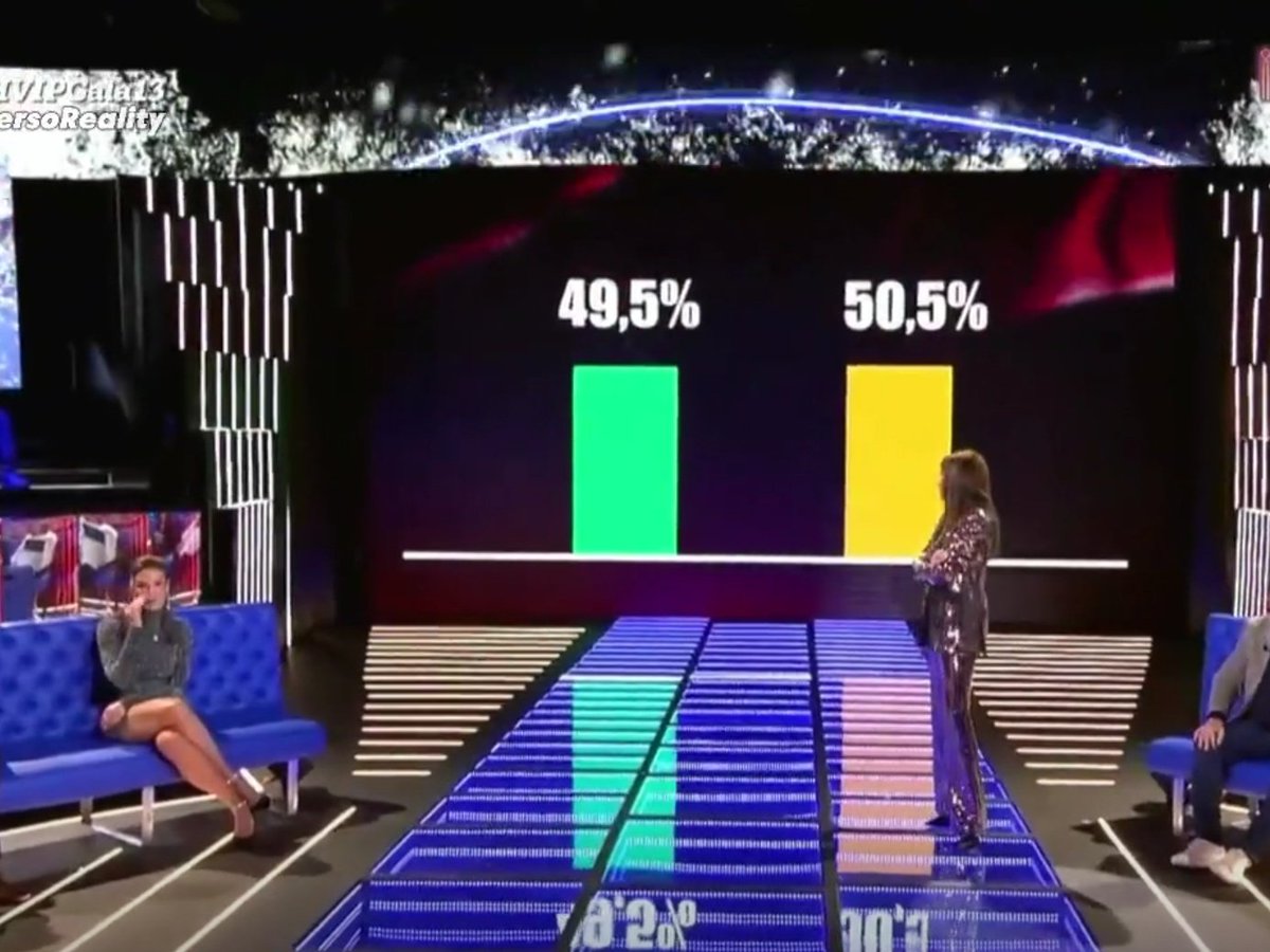 GHNickoO's tweet image. Hostia, qué canteo #GHVIPGala13 #GHVIP7D