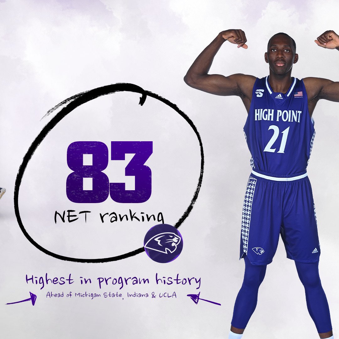 HPUMBB's tweet photo. High Point is on the rise 👀 📈

Offense has been grinding through the first 1️⃣0️⃣ games 😈

#GoHPU https://t.co/alCQ6737zf