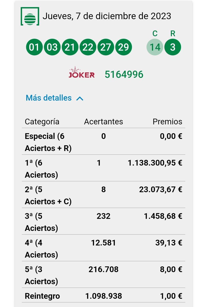 Loteria10CT's tweet photo. #Resultados de #Primitiva https://t.co/fQKdP6deVv