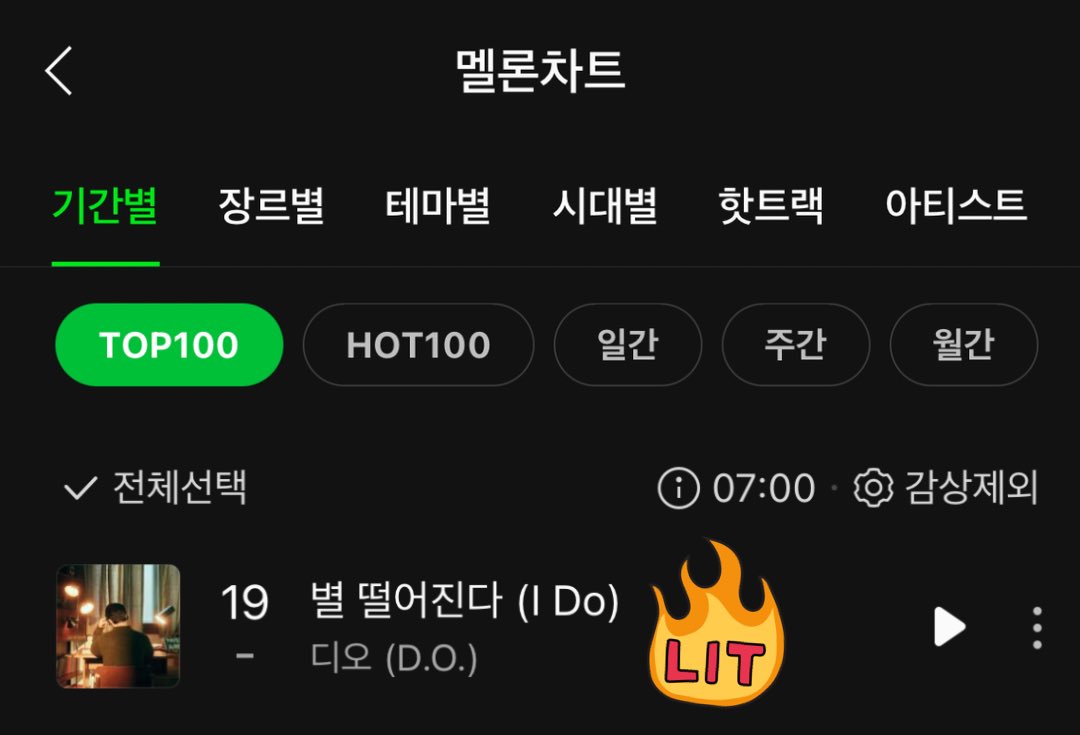 📢MELON📢 'I Do' by D.O. reached a new peak at #19 (+1) on the Melon Top100 chart at 4AM chart today. It retained the rank until 7AM. Congratulations 🥳🥳 #도경수 #디오 #DO(D.O.) #DOHKYUNGSOO @companysoosoo_