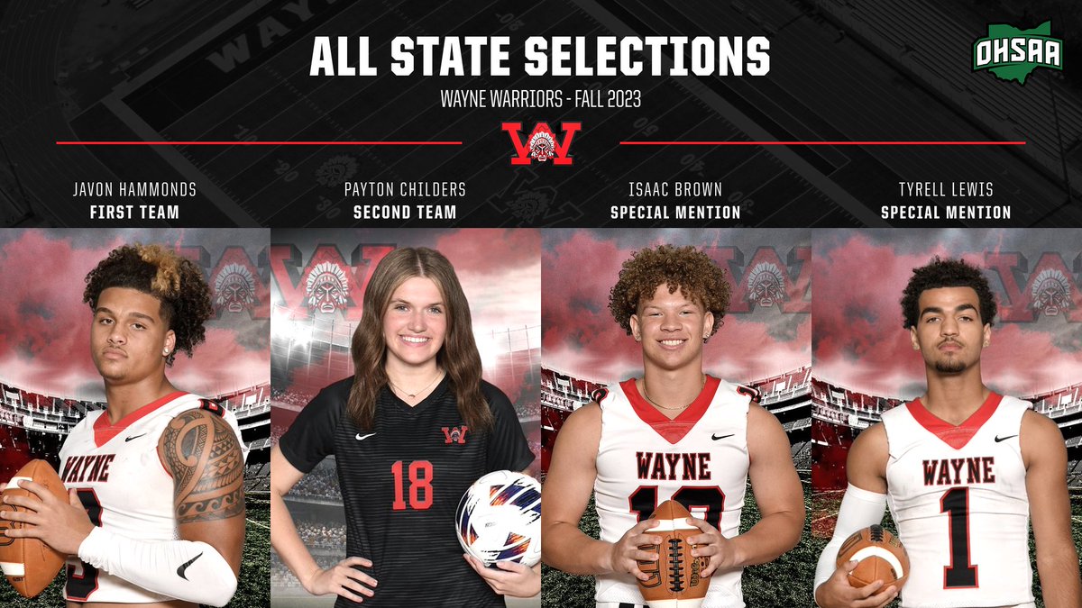 ALL STATE!  We want to extend a huge congrats to our Fall student athletes that were named to OHSAA All State teams.   Javon Hammonds - 1st Team, Payton Childers - 2nd Team and Isaac Brown &amp; Tyrell Lewis - Special Mention.   Wayne Train!