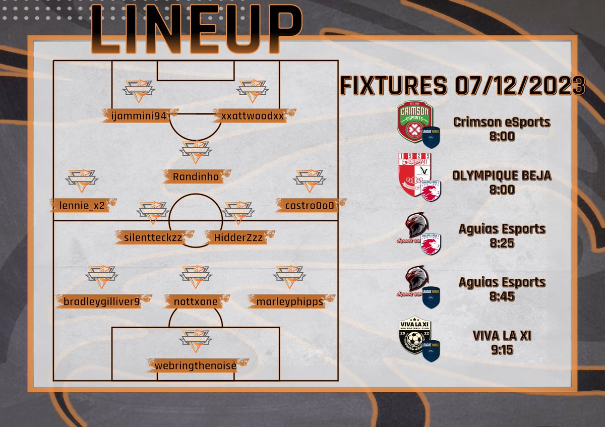 Prominent_FIFA's tweet image. Tonight’s XI Below!!

After a shaky night Tuesday evening coming away with only 2 wins and 2 losses the lads are determined to bounce straight back and regain points we dropped and pick up 12:12 points tonight 

#UpTheProm